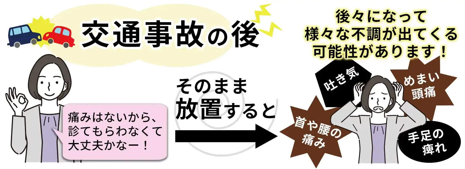 交通事故での怪我を放置すると